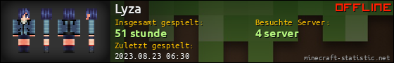Benutzerleisten 560x90 für Lyza