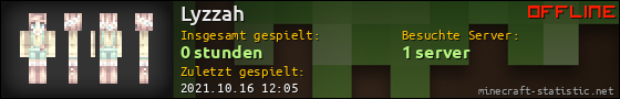 Benutzerleisten 560x90 für Lyzzah
