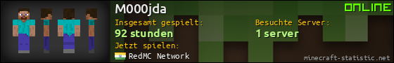 Benutzerleisten 560x90 für M000jda