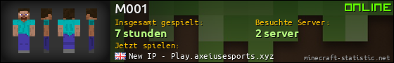 Benutzerleisten 560x90 für M001