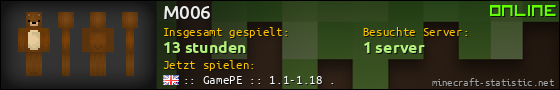 Benutzerleisten 560x90 für M006