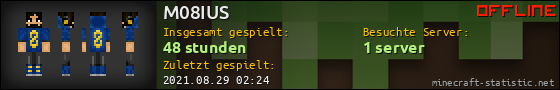 Benutzerleisten 560x90 für M08IUS