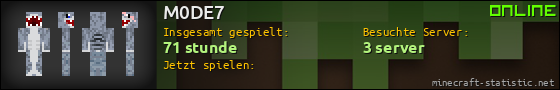 Benutzerleisten 560x90 für M0DE7