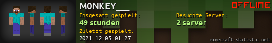 Benutzerleisten 560x90 für M0NKEY___