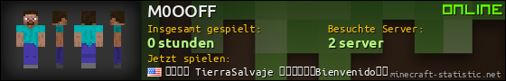 Benutzerleisten 560x90 für M0OOFF