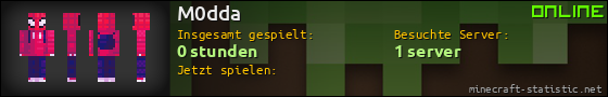 Benutzerleisten 560x90 für M0dda