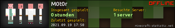 Benutzerleisten 560x90 für M0t0r