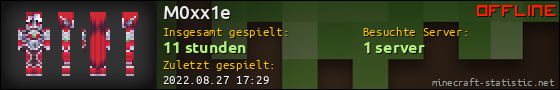 Benutzerleisten 560x90 für M0xx1e