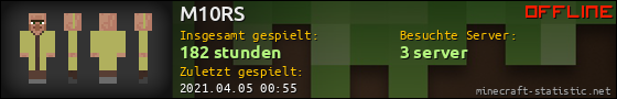 Benutzerleisten 560x90 für M10RS