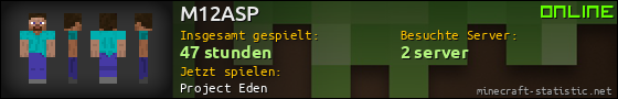 Benutzerleisten 560x90 für M12ASP