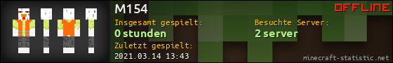 Benutzerleisten 560x90 für M154