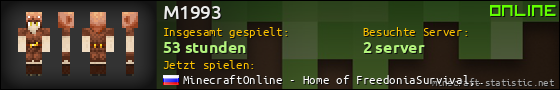 Benutzerleisten 560x90 für M1993