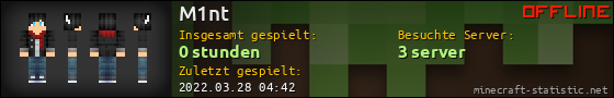 Benutzerleisten 560x90 für M1nt