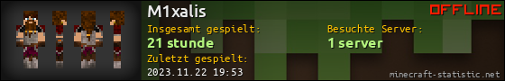 Benutzerleisten 560x90 für M1xalis