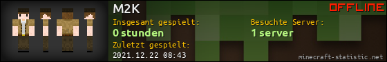 Benutzerleisten 560x90 für M2K
