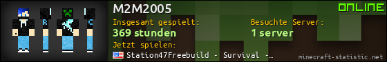 Benutzerleisten 560x90 für M2M2005