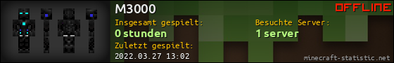 Benutzerleisten 560x90 für M3000