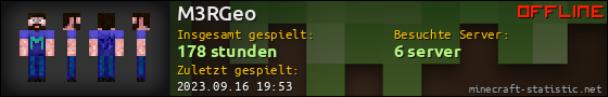 Benutzerleisten 560x90 für M3RGeo