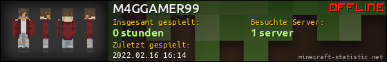 Benutzerleisten 560x90 für M4GGAMER99