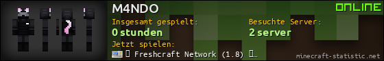 Benutzerleisten 560x90 für M4NDO