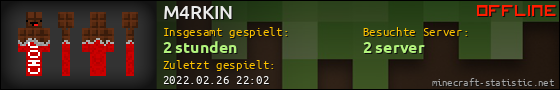 Benutzerleisten 560x90 für M4RKIN