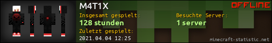 Benutzerleisten 560x90 für M4T1X