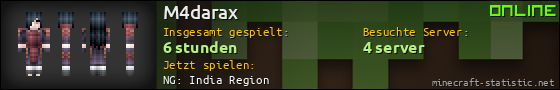 Benutzerleisten 560x90 für M4darax