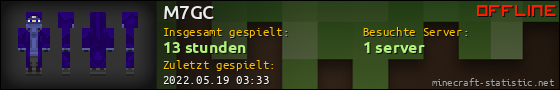 Benutzerleisten 560x90 für M7GC