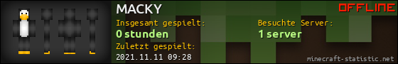 Benutzerleisten 560x90 für MACKY