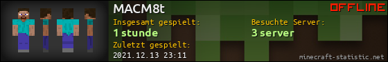 Benutzerleisten 560x90 für MACM8t