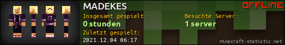 Benutzerleisten 560x90 für MADEKES