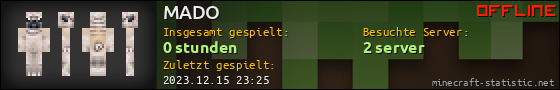 Benutzerleisten 560x90 für MADO