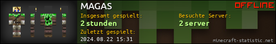 Benutzerleisten 560x90 für MAGAS