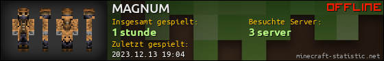 Benutzerleisten 560x90 für MAGNUM