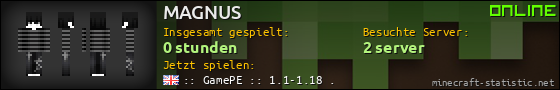 Benutzerleisten 560x90 für MAGNUS
