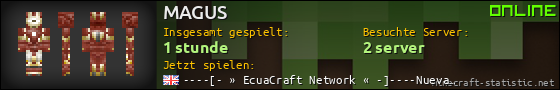 Benutzerleisten 560x90 für MAGUS