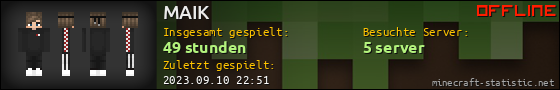Benutzerleisten 560x90 für MAIK