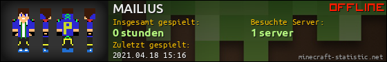 Benutzerleisten 560x90 für MAILIUS