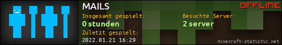 Benutzerleisten 560x90 für MAILS