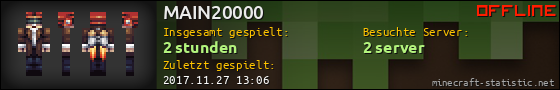 Benutzerleisten 560x90 für MAIN20000