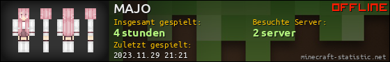 Benutzerleisten 560x90 für MAJO