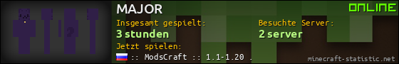 Benutzerleisten 560x90 für MAJOR