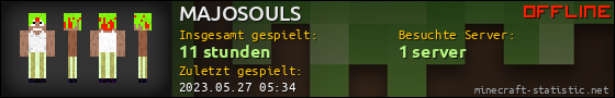 Benutzerleisten 560x90 für MAJOSOULS