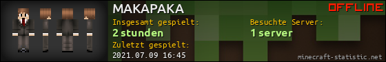 Benutzerleisten 560x90 für MAKAPAKA