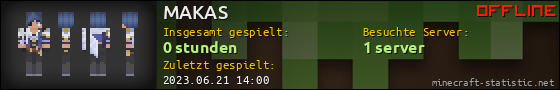 Benutzerleisten 560x90 für MAKAS