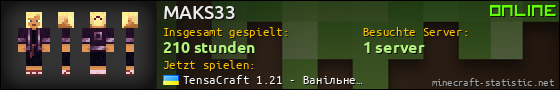 Benutzerleisten 560x90 für MAKS33