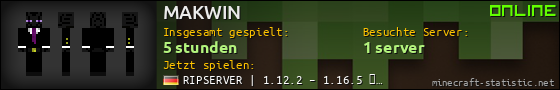Benutzerleisten 560x90 für MAKWIN