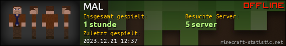 Benutzerleisten 560x90 für MAL