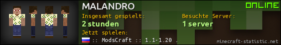 Benutzerleisten 560x90 für MALANDRO