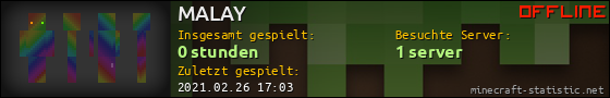 Benutzerleisten 560x90 für MALAY